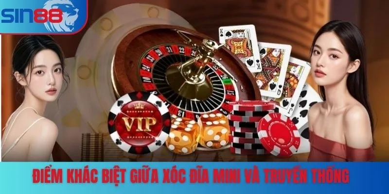 Phiên bản Mini nhỏ gọn, nhanh chóng, đơn giản hơn